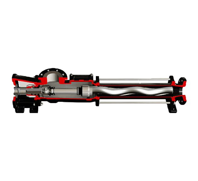 Progressive Cavity Pumps