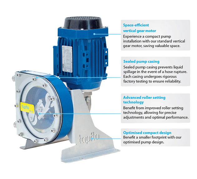 Optimised Design of our Low Pressure Peristaltic Pump