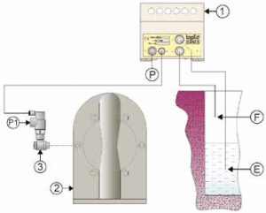 Automatic Pneumatic Level Controller for Diaphragm Pumps 